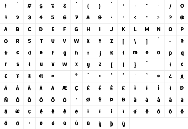 Burgs Old Character Map Burgs Old Character Map
