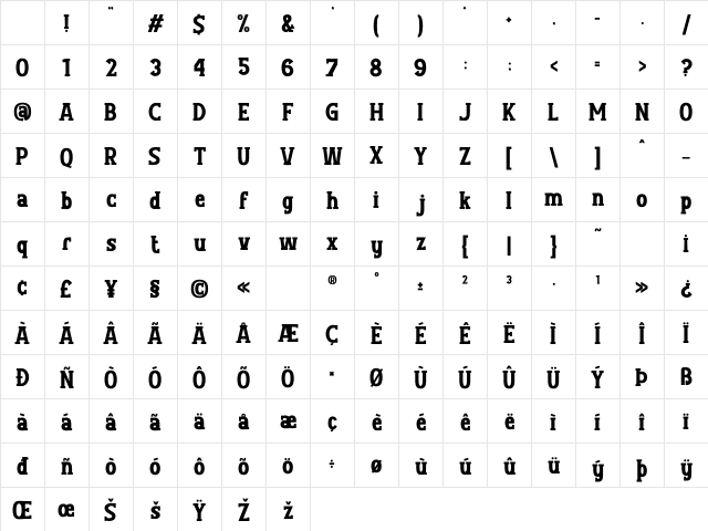 Burgs Slab Character Map Burgs Slab Character Map