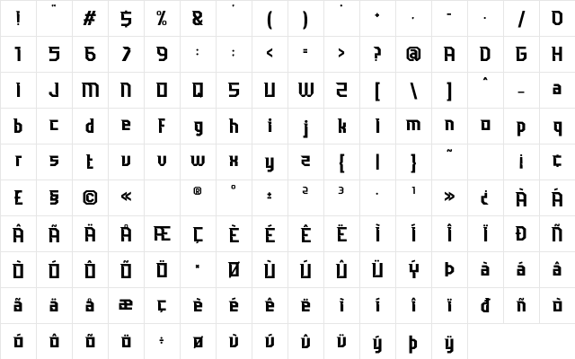 Burgs Sport Character Map