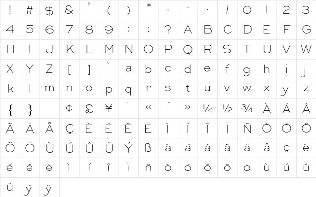 Burin Sans AT Regular Character Map