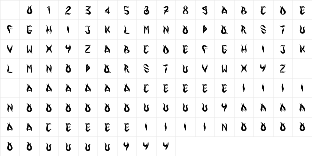 Burn Regular Character Map