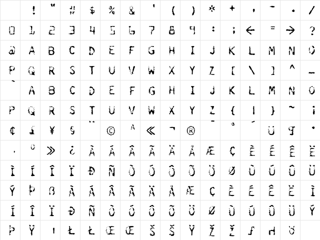 Burokrat Three Character Map Burokrat Three Character Map