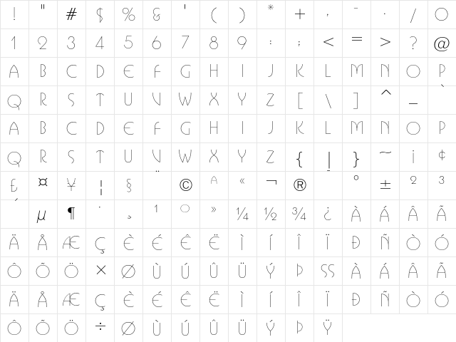 ITC Busorama Light Character Map