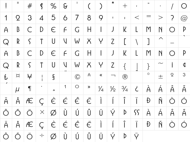 ITC Busorama Medium Character Map
