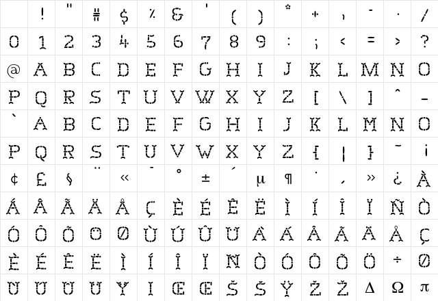 Butcher Regular Character Map Butcher Regular Character Map