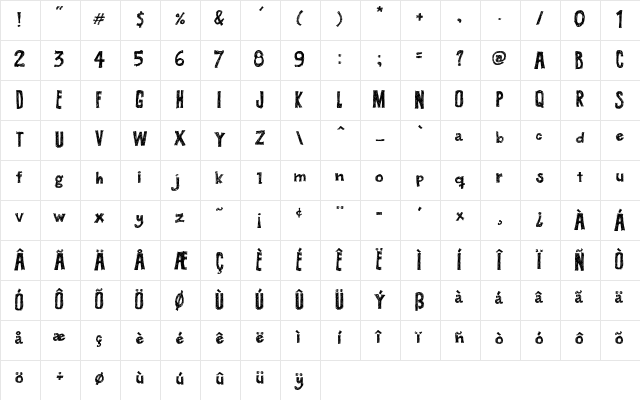 BUTECO Regular Character Map