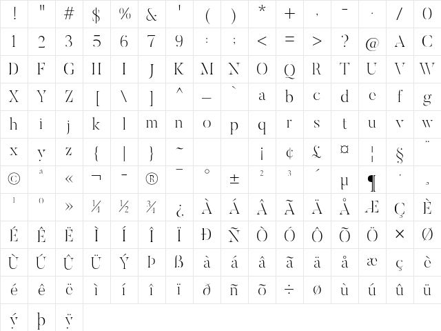 Butler Stencil UltraLight Character Map