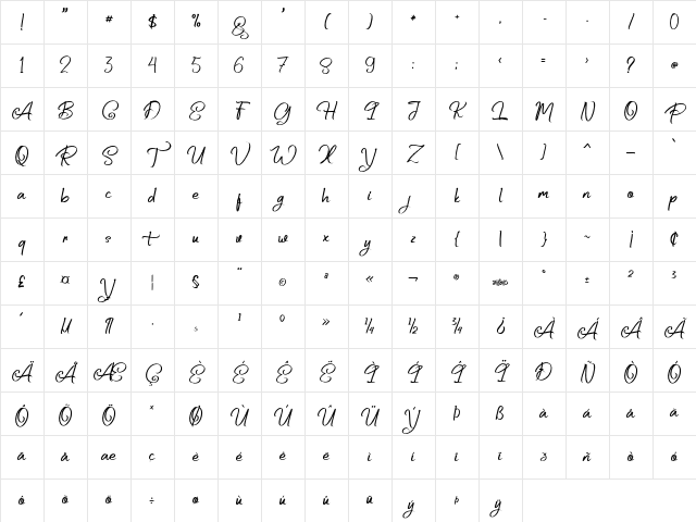 Butter Milky Personal Use Script Character Map Butter Milky Personal Use Script Character Map