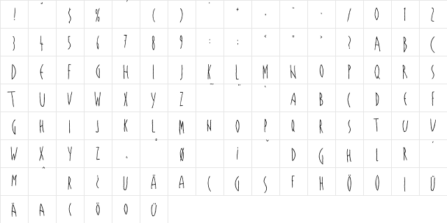 LasBonitas Medium Character Map