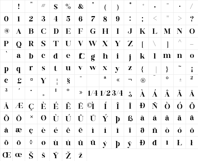 Buttershine Serif Regular Character Map