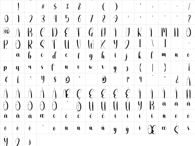 Button Regular Character Map Button Regular Character Map