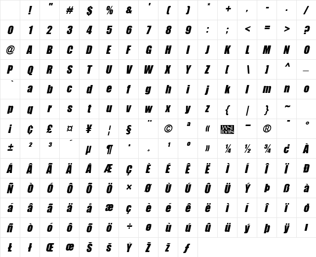 Billboard Italic Character Map
