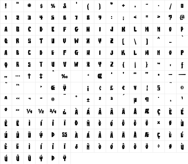 BuzzSawChippedAOE Regular Character Map BuzzSawChippedAOE Regular Character Map