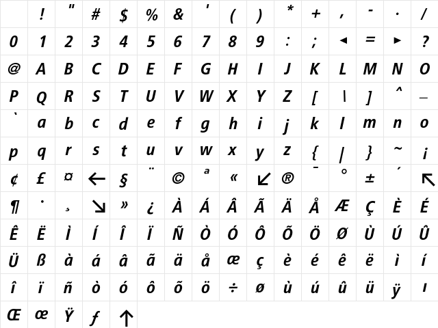 BVGHfettKursiv Regular Character Map BVGHfettKursiv Regular Character Map