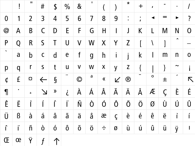 BVGNormal Regular Character Map