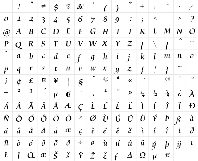 Byngve LT Std Bold Italic Character Map Byngve LT Std Bold Italic Character Map