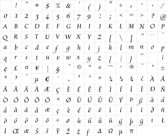 Byngve LT Std Italic Character Map Byngve LT Std Italic Character Map