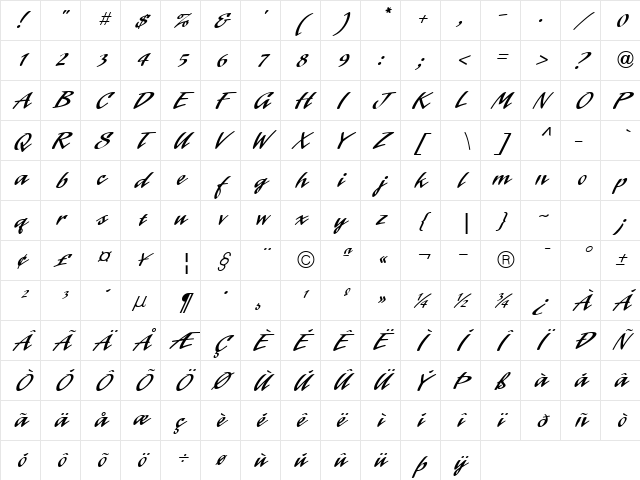 Laser ICG Alt Character Map