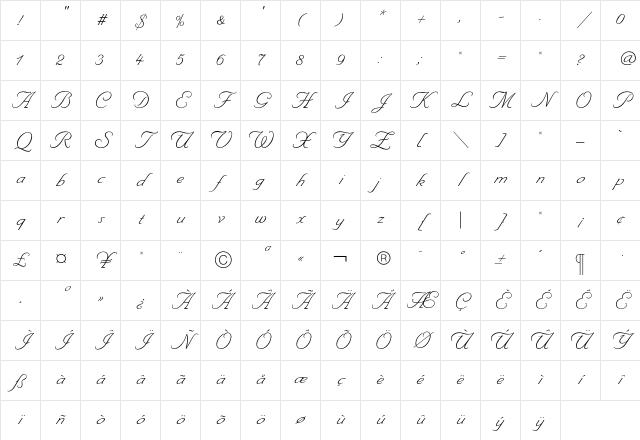 ByronRR Regular Character Map