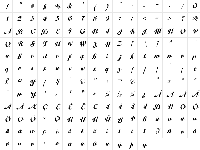 Cabarga CursivaICGSolid Character Map
