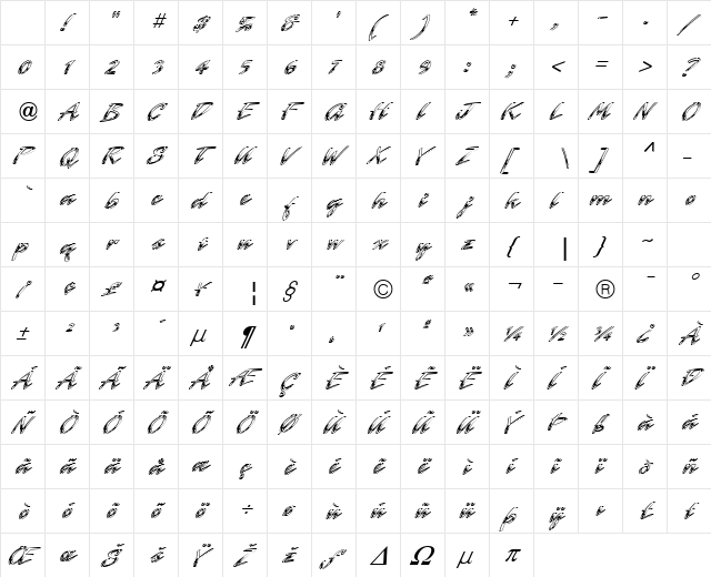 Laser ICG Chrome Alt Character Map Laser ICG Chrome Alt Character Map
