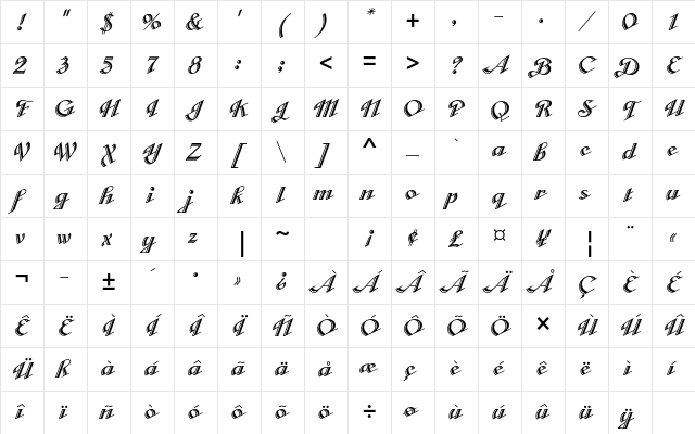 Cabarga Cursiva Std Regular Character Map
