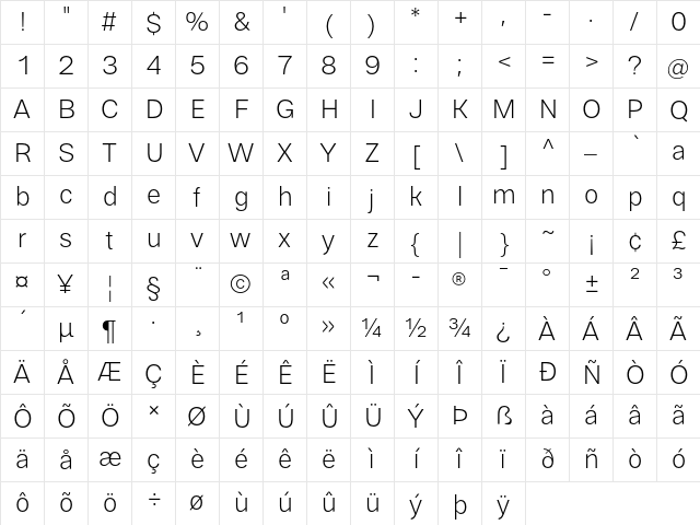Cabrion Light Character Map