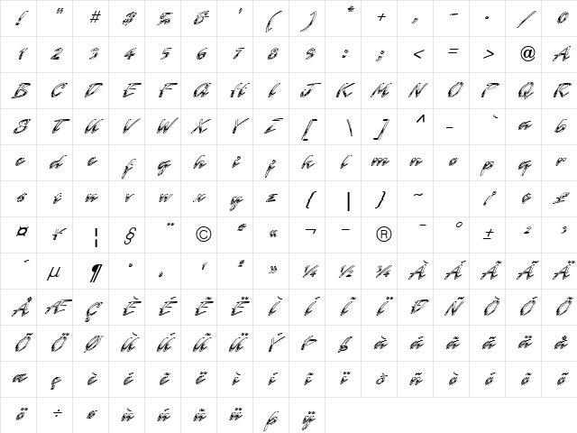 Laser ICG Chrome Character Map