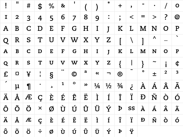 PMN Caecilia 75 Bold Small Caps & Oldstyle Figures Character Map PMN Caecilia 75 Bold Small Caps & Oldstyle Figures Character Map