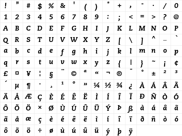 PMN Caecilia 86 Heavy Italic Character Map PMN Caecilia 86 Heavy Italic Character Map