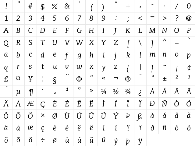 PMN Caecilia 56 Italic Character Map