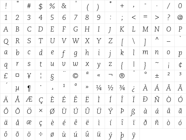 PMN Caecilia 46 Light Italic Character Map