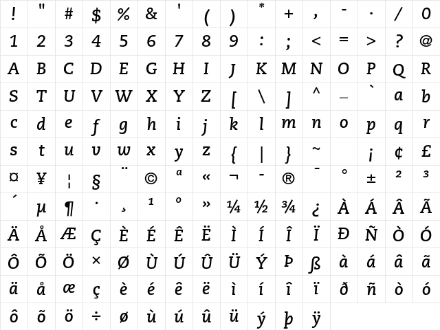 Caecilia LT Std 76 Bold Italic Character Map