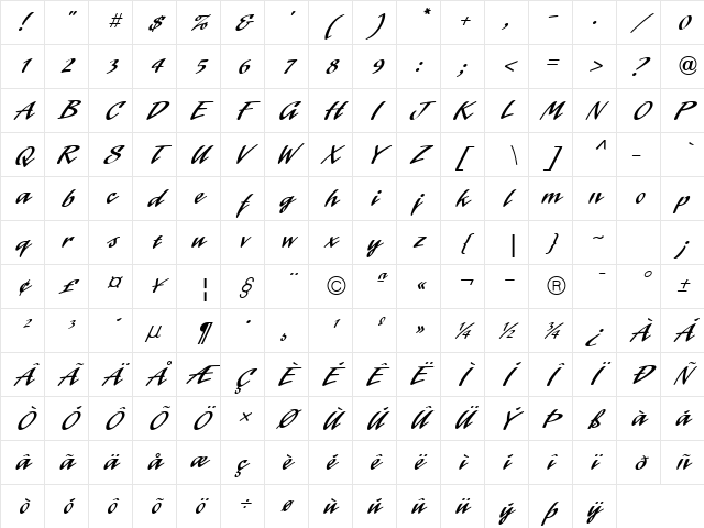 Laser ICG Regular Character Map