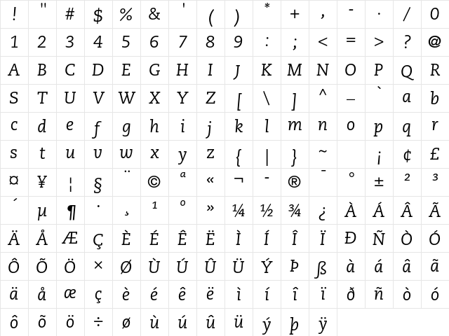 Caecilia LT Std 56 Italic Character Map