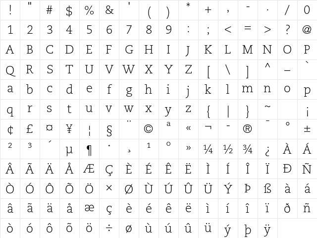 Caecilia LT Std 45 Light Character Map
