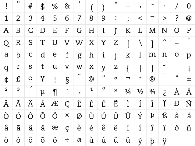 Caecilia LT Std 55 Roman Character Map