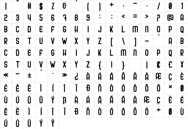 Cafiloser Regular Character Map
