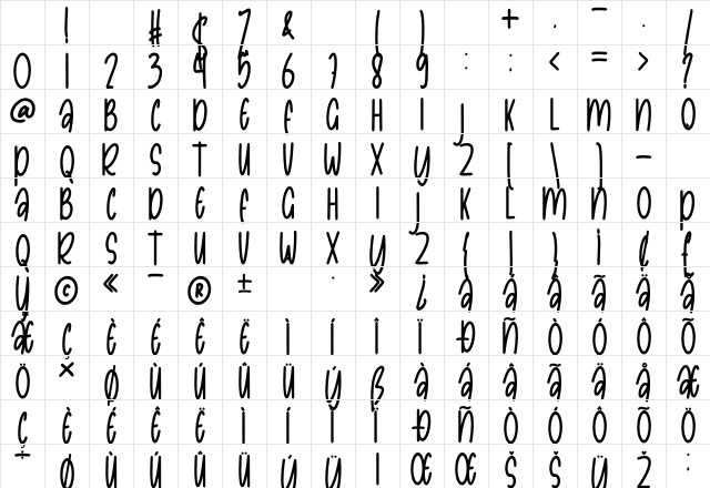 Caflake Regular Character Map