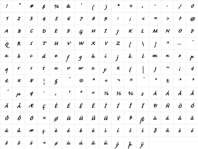 Caflisch Script Bold Character Map