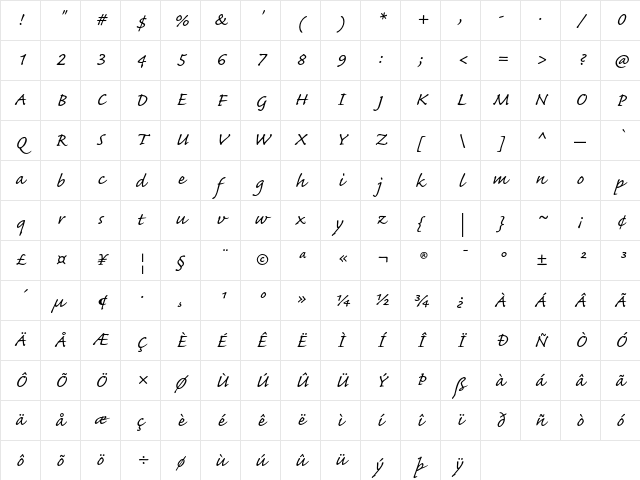 Caflisch Script Regular Character Map