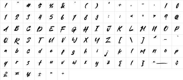 Cake Mania Regular Character Map