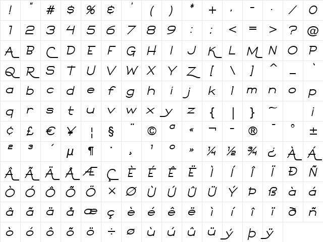 Calamity Teen BTN BoldOblique Character Map