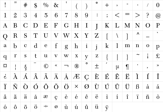 Caledonia BQ Regular Character Map Caledonia BQ Regular Character Map