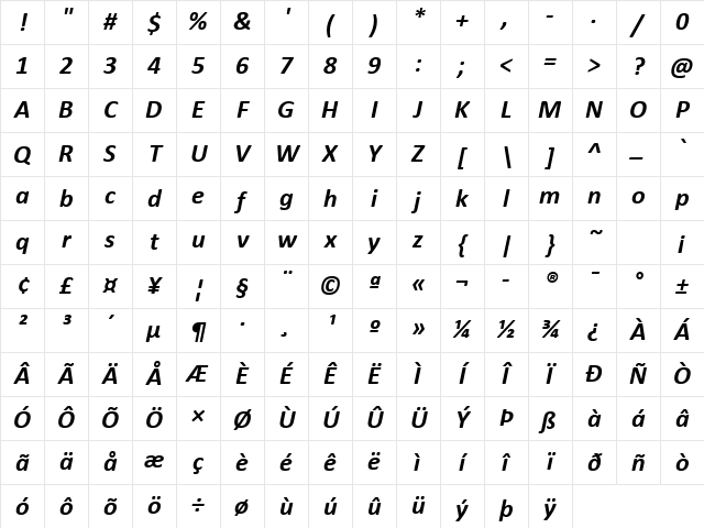 Calibri Bold Italic Character Map