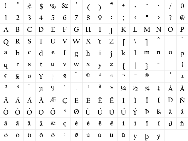 Californian FB Bold Character Map