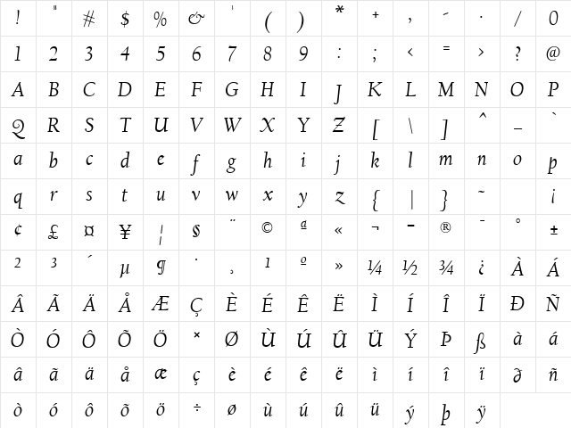 Californian FB Italic Character Map