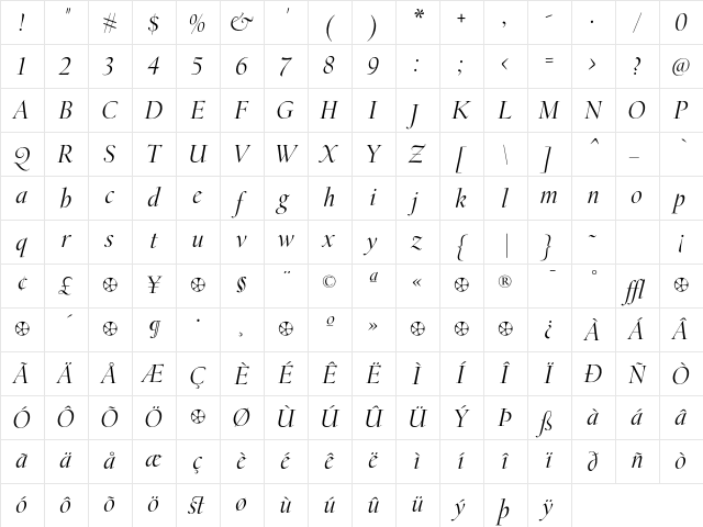 CalifornianDisplay Italic Character Map