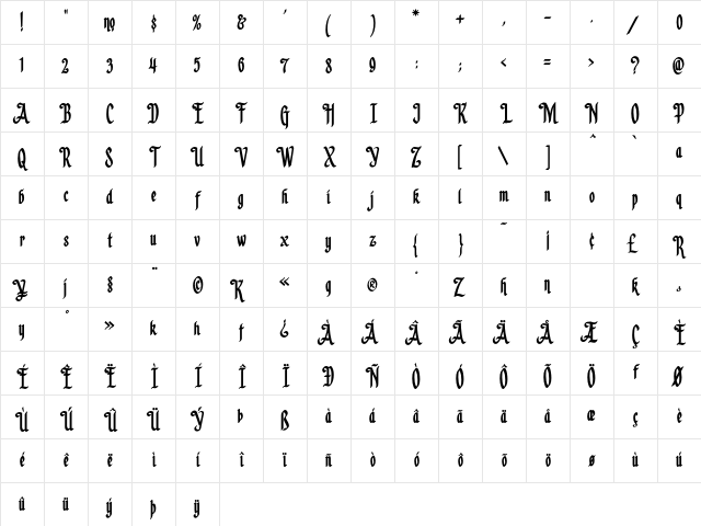 LHF Californian Bold Regular Character Map