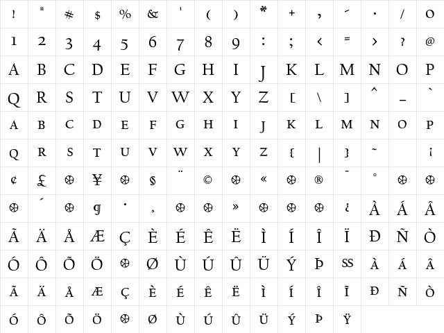 CalifornianText RomanExpert Character Map